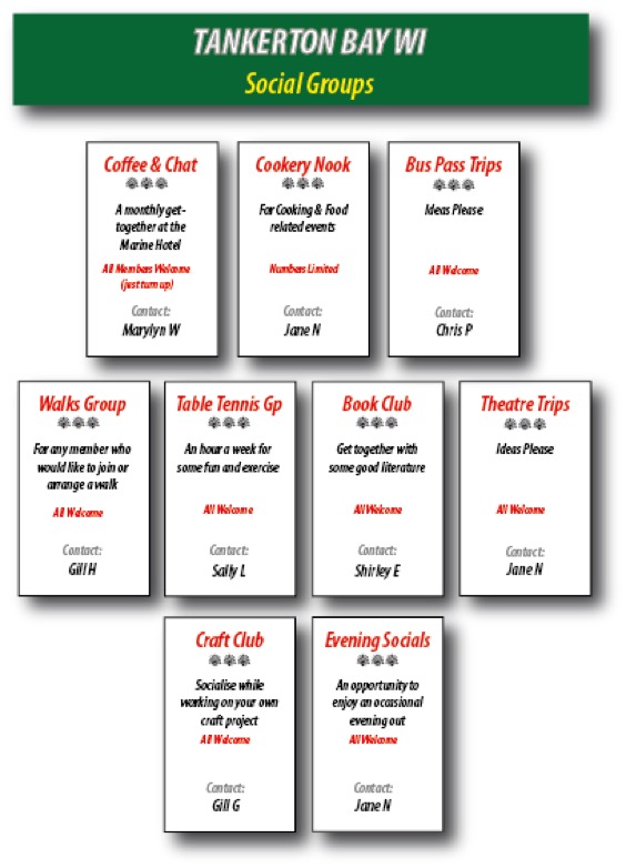Social Groups Initial